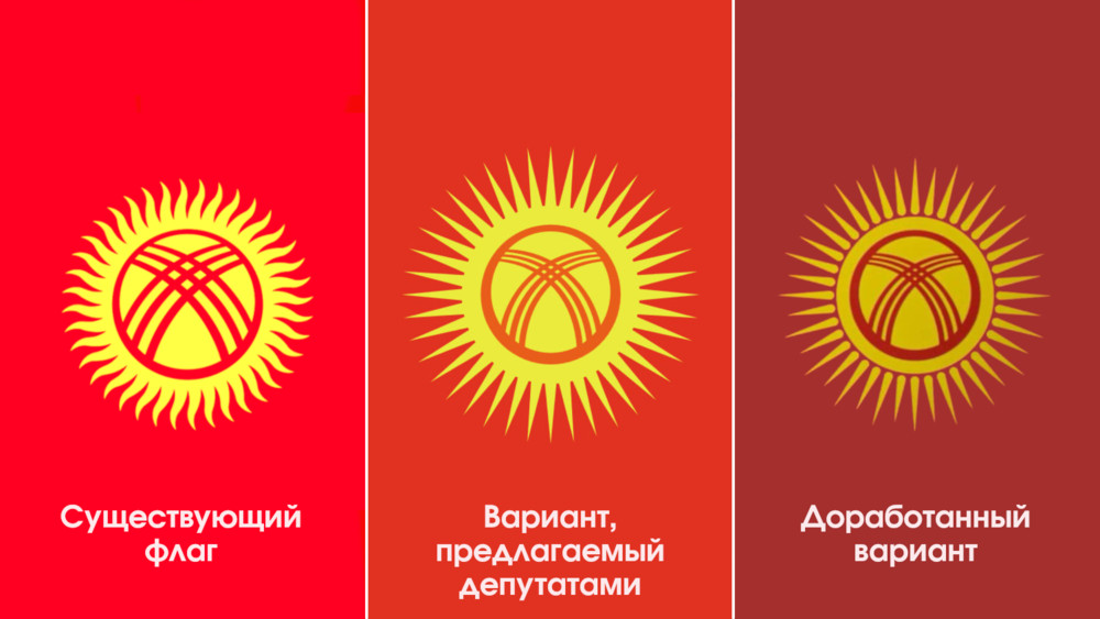 Кыргызские футболисты и кикбоксер высказались против нового флага